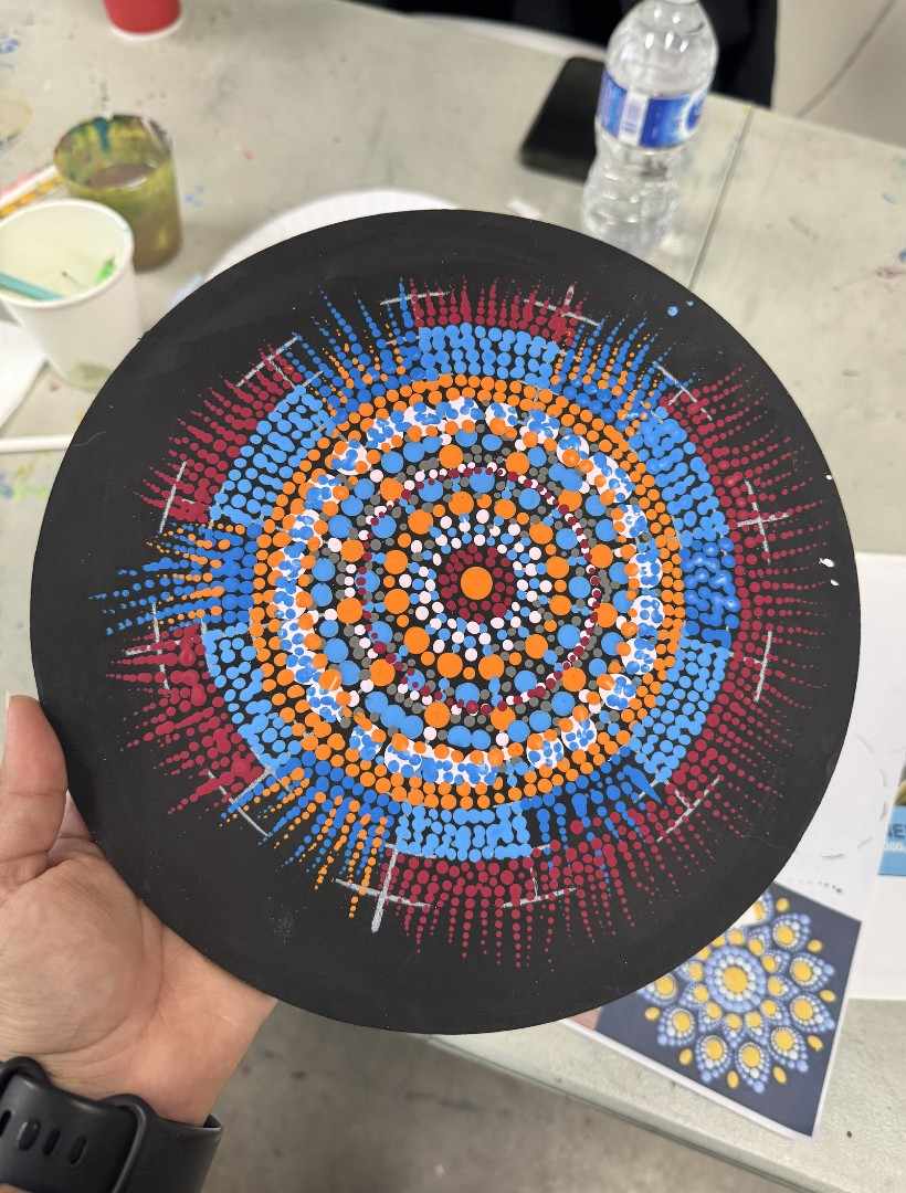 Mandala Mirrors and Mindfulness